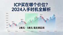 ICP买在哪个价位？2024入手时机全解析