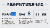 数字货币发行信息全解读：2026年各国央行最新动态