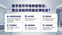 数字货币市场修复情况：散户该如何把握反弹机会？