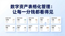 数字资产表格化管理:让每一分钱都看得见