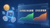 什么是有交易价值的数字货币?别被K线忽悠了,看这三点就够
