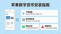 苹果数字货币怎么安装:iPhone下载与钱包配置指南
