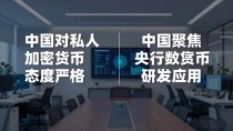中文币有哪些数字货币?一文读懂中国法定数字货币