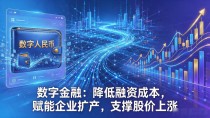 数字人民币、数字经济、股票,这三样东西普通人到底怎么投才不踩坑