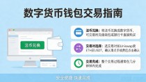 数字货币钱包怎么交易?手把手教你买卖加密资产