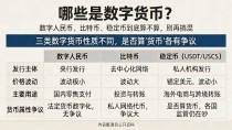 哪些是数字货币?数字人民币、比特币、稳定币到底算不算,别再搞混