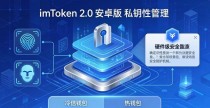 imToken 2.0安卓版:钱包里的金融技术革命