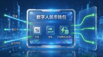 未来已来！数字货币时代，你的钱怎么存、怎么花全变了