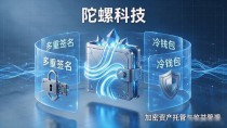 数字货币热潮下的陀螺科技:如何用技术创新改变你的加密资产