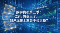 数字货币第二季:Q2行情变天了,散户现在上车会不会太晚