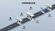 数字货币产业链上下游公司怎么找?从芯片矿机到钱包交易所