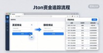imToken里怎么追踪每笔资金去向