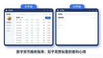 数字货币搬砖指南：知乎高赞帖里的套利心得
