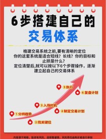 imToken正版网站交易回测教程:三步验证链上策略有效性