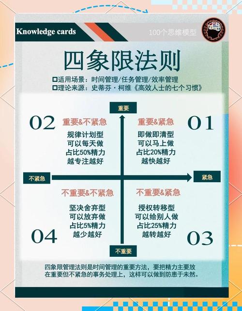 投资策略如何制定?- imToken用户须知:安全存储与独立思考并重