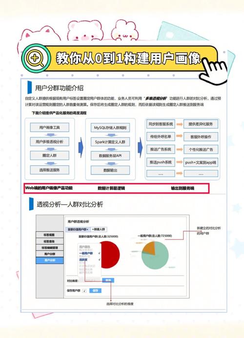 解析imToken新版社区模式:用户如何通过治理投票与激励计划深度参与?