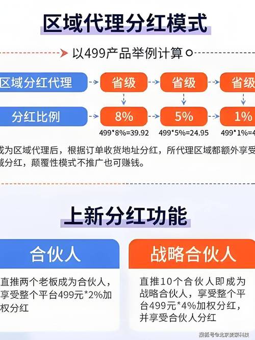 imToken上架苹果商店策略解析:从功能调整到合规生存的三大场景