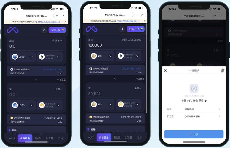imToken最新网址都有啥亮点?安全多链管理、DApp集成全解析