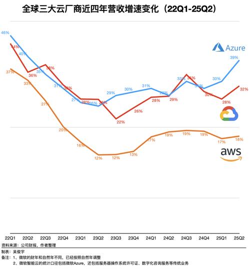 Token下载平台市场观察:用户兴趣高涨,但下载卡顿、客服响应慢等问题何解?