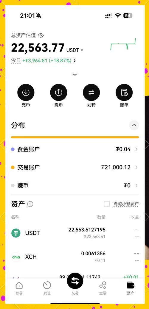 Token钱包提示设定全攻略:精准掌控市场波动,避免错失良机