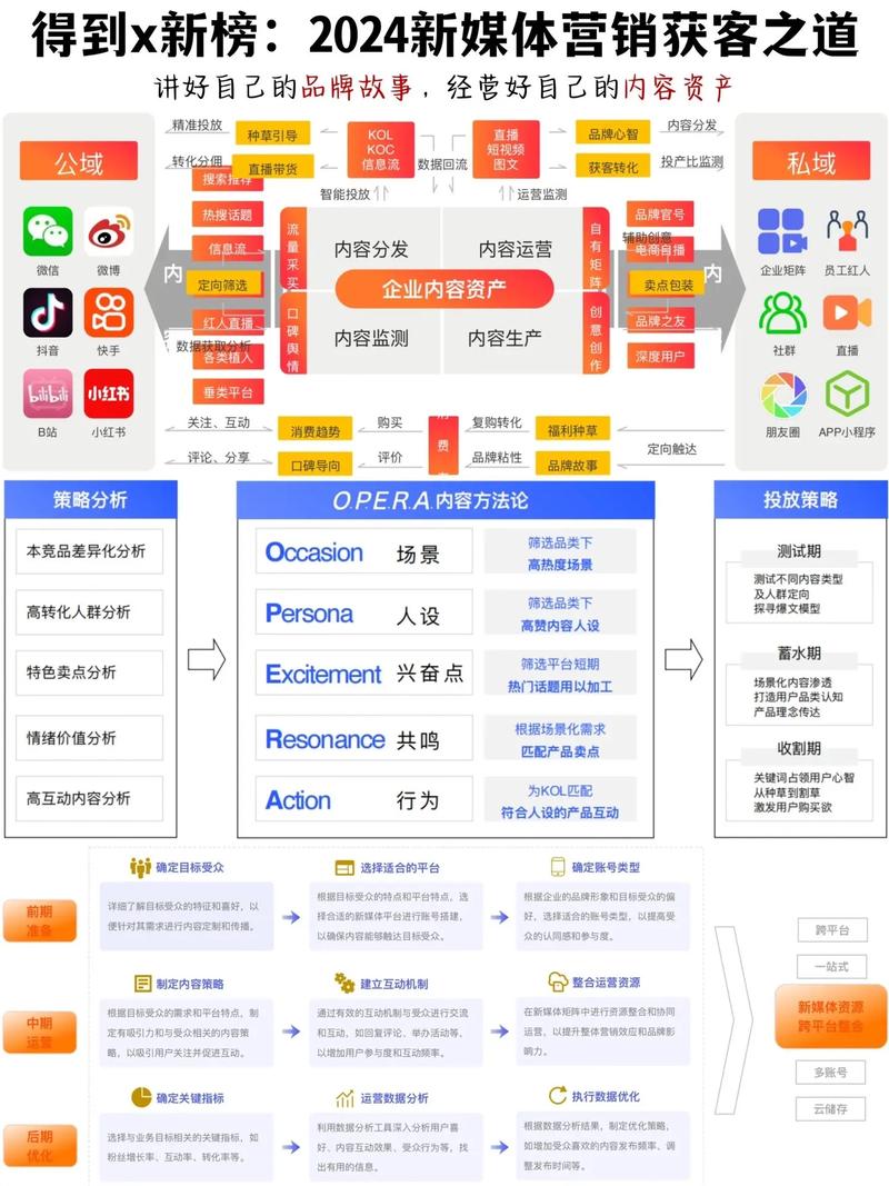 imToken钱包推广策略解析:如何通过技术布道与社群渗透,构建用户信任与品牌认知?