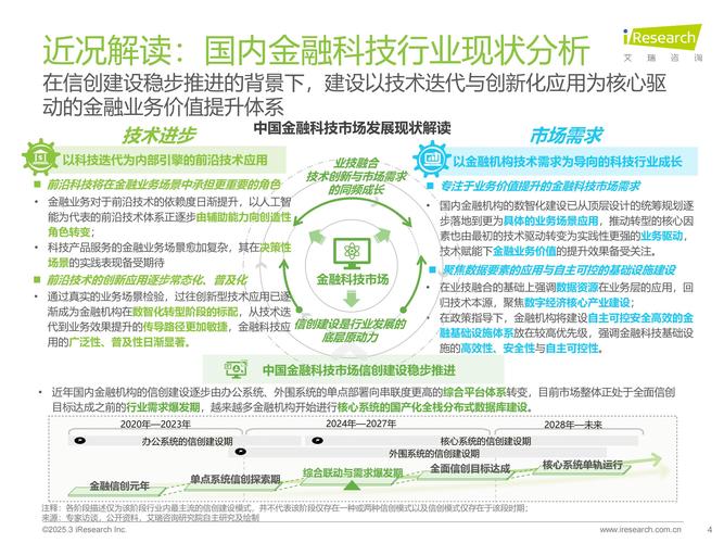 从业者谈imToken与投资者合作潜力:技术安全升级与全球合规化进程