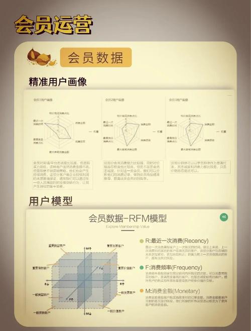 TokenPocket安卓版社群搭建秘籍:从答疑到DApp,打造高粘性用户圈