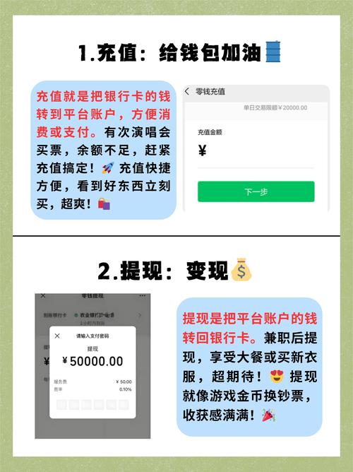 钱包App投资分享怎么做?3招让用户从围观变互动达人