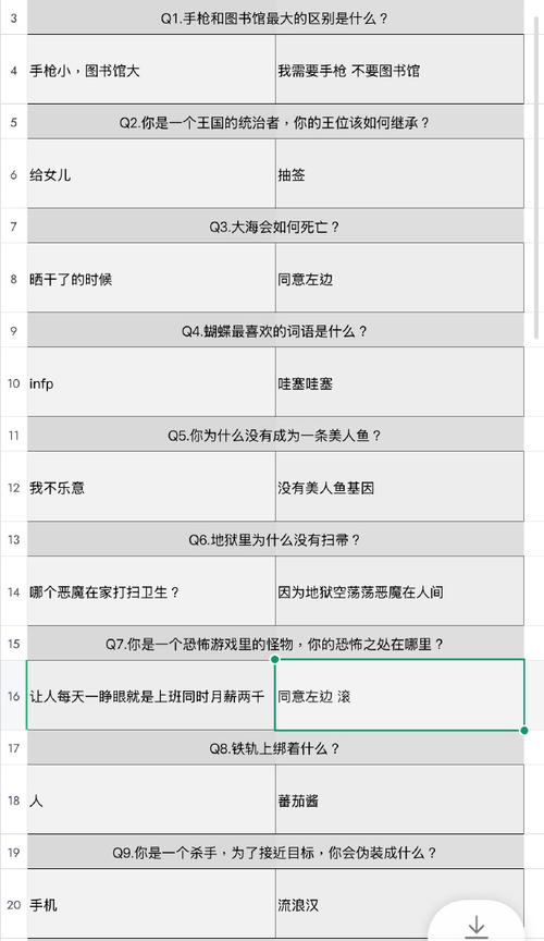 投身IM钱包问卷调查趣味多,分享找问卷入口及留意事项