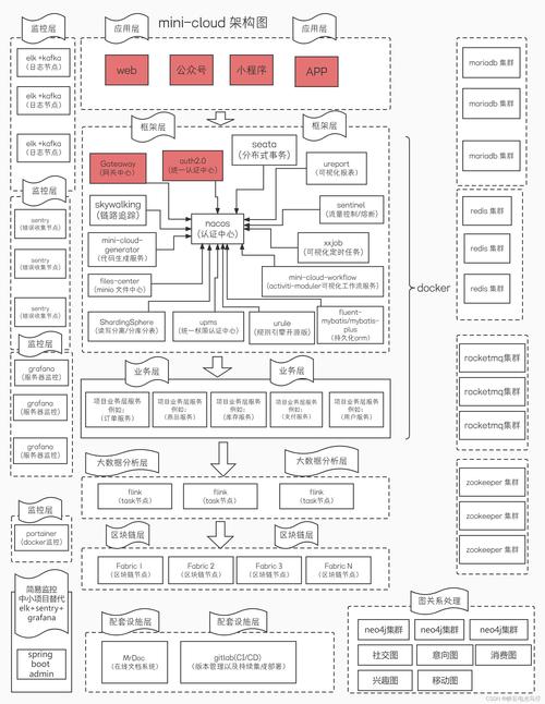 如何追踪imToken钱包开发进展?官网、社交媒体与路线图全解析