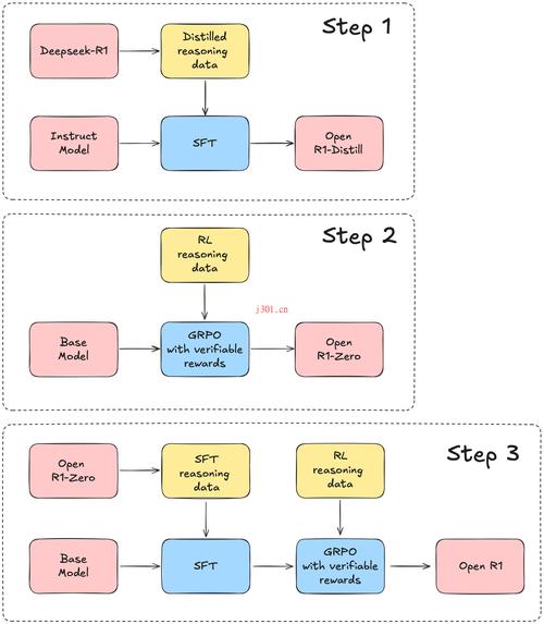 imToken官网下载体验分享:流程直观,但安全验证与新手指引仍需优化