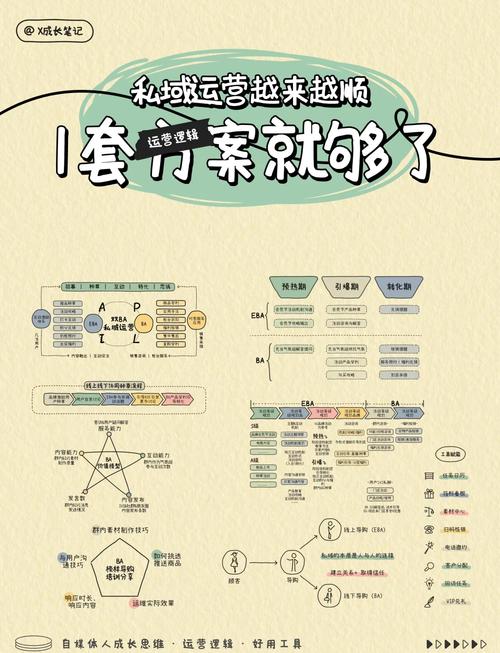 特定区域token官方应用传播难?三步解决网络、渠道与信任问题