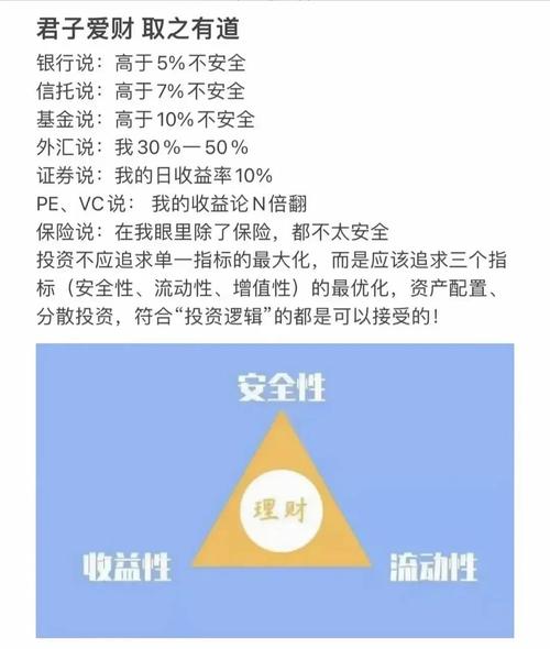 imToken钱包投资价值剖析:DeFi收益与Gas费风险,如何平衡?