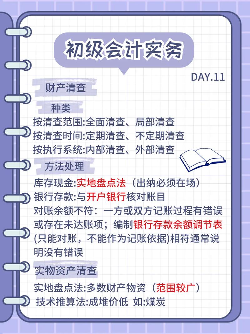 理财必备本领:巧用合规手段,明确方向并清查财产债务