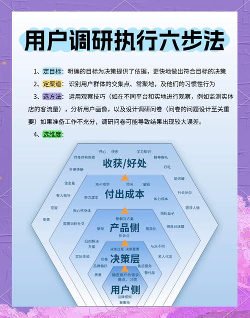 imToken 1.0官网战略解析:三步下载优化与用户需求深度聚焦