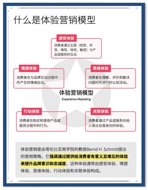imToken 2.0重磅升级:深度解析线上合作与线下活动的市场推广策略