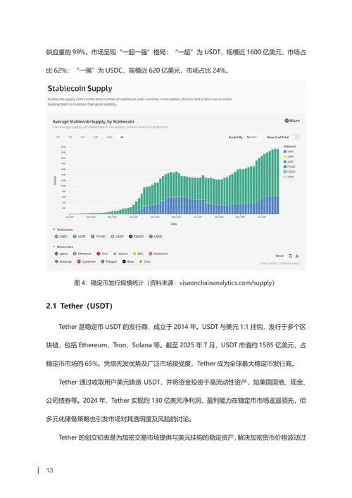 token市场实战:粉丝经济和文创领域如何用代币解决实际问题?