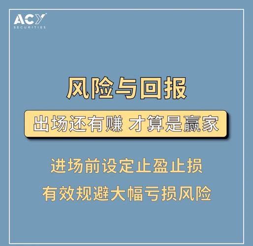 巧用im钱包功能提升投资回报,设置止损止盈点至关重要