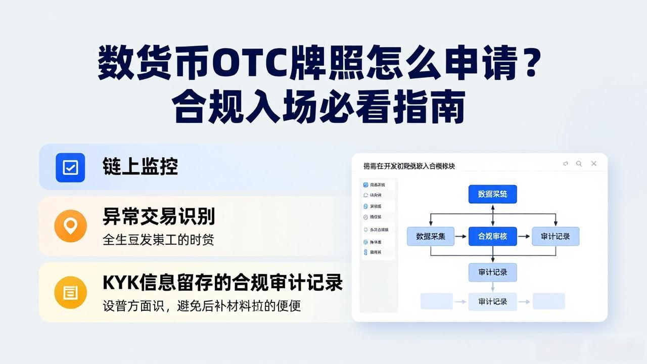 数字货币OTC牌照怎么申请?合规入场必看指南