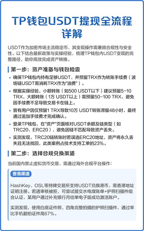 imToken新钱包怎么规划资金?七成囤币两成交易,预留10%应对Gas费