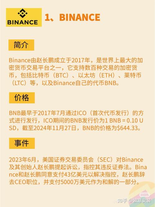 安卓imToken 2.0怎么管好多币种?安全分类和节省Gas费是关键