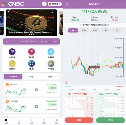 imToken 3.0省钱攻略:调整Gas费、选对网络与时段,轻松降低交易成本