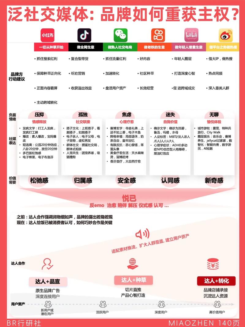 钱包官方版怎么赢得用户?聊聊品牌安全战略和用户教育那些事儿