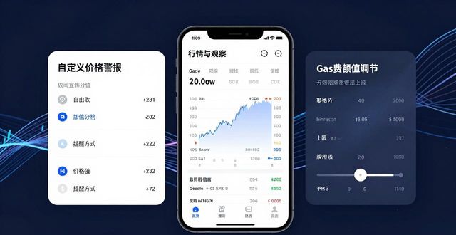 如何下载imToken国际版,让投资决策更前瞻