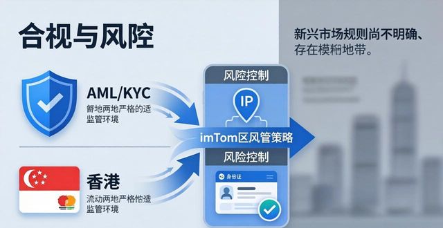 imToken国际版2.0官方下载合规吗?一文看懂钱包新政与风险