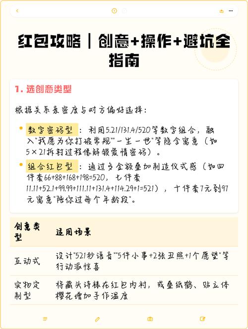 如何在Token钱包参与项目推广?从入门到避坑指南
