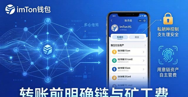 imToken最新版多币种支持:这些亮点真香