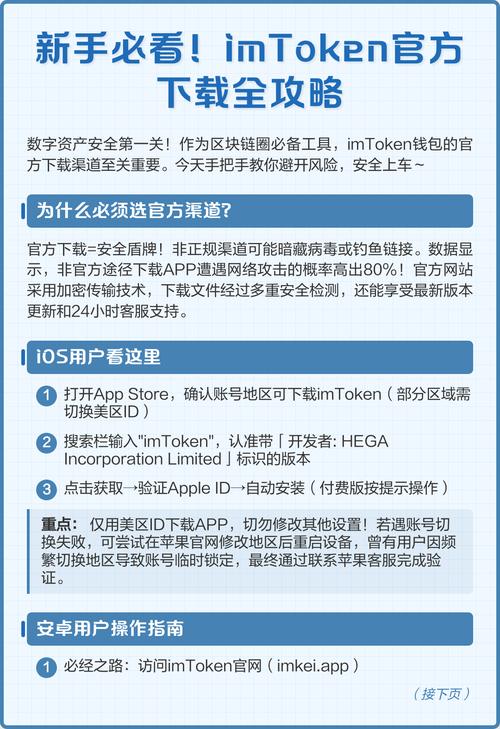在imToken钱包官网下载时如何看市场趋势制定投资计划