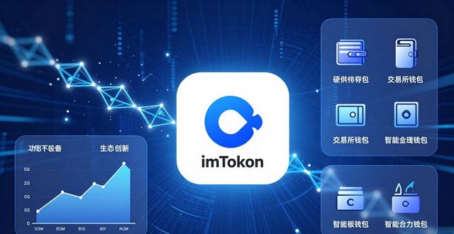 imToken钱包下载靠谱吗?市场前景与风险解析