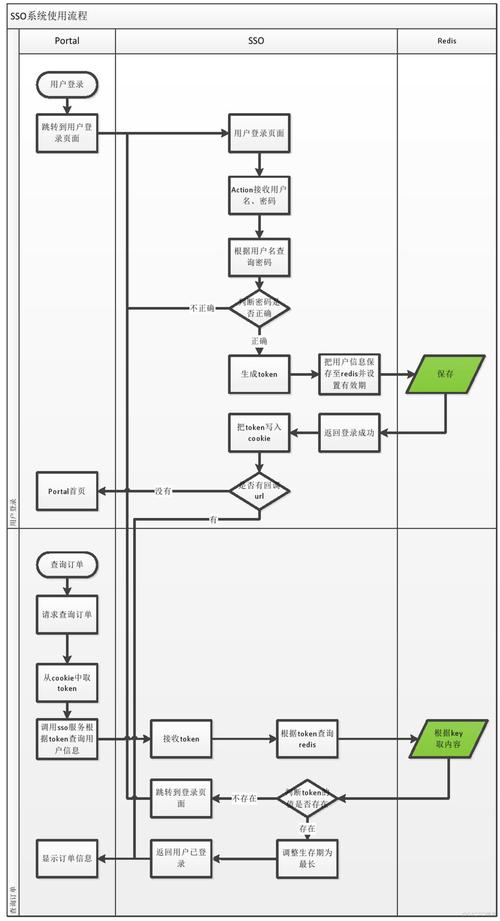Token官方下载安装教程 如何在指定时间内完成安装